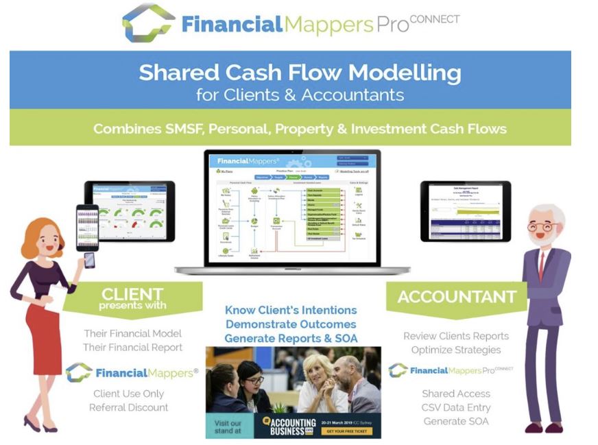 Cash flow modelling software for accountants